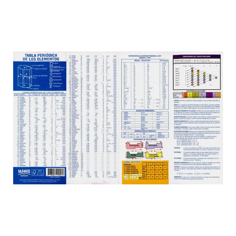 Tabla periódica de elementos Mawis, pack de 10 unidades